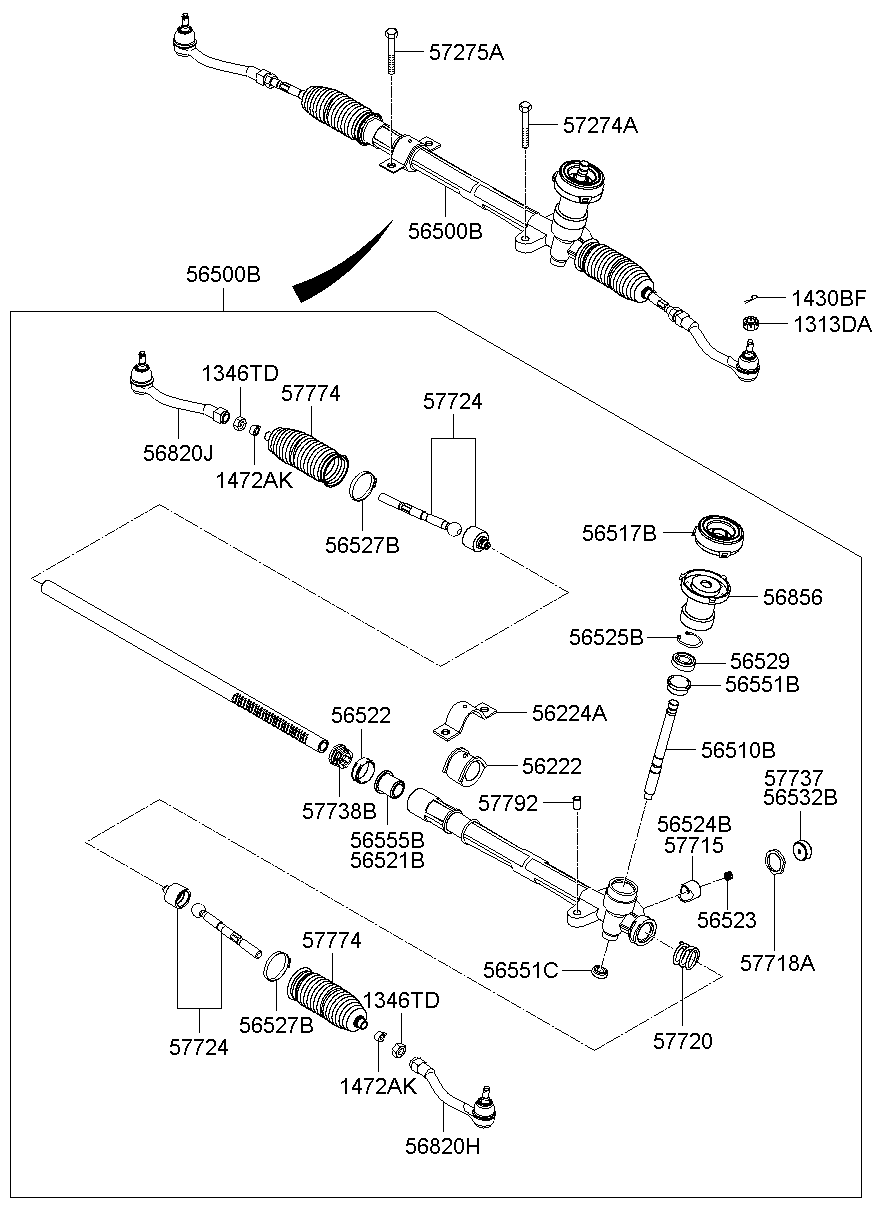 Caja de cambios de dirección