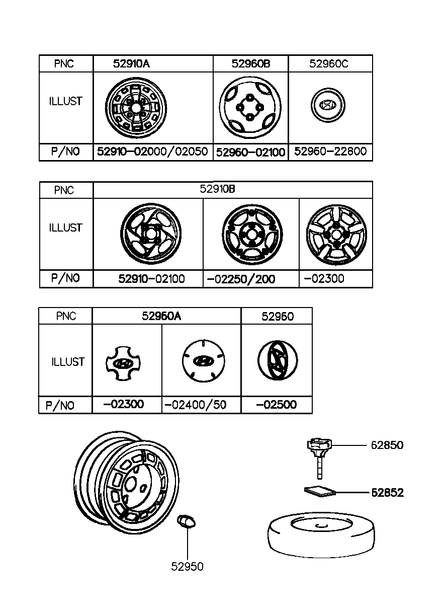 Wheel Cap