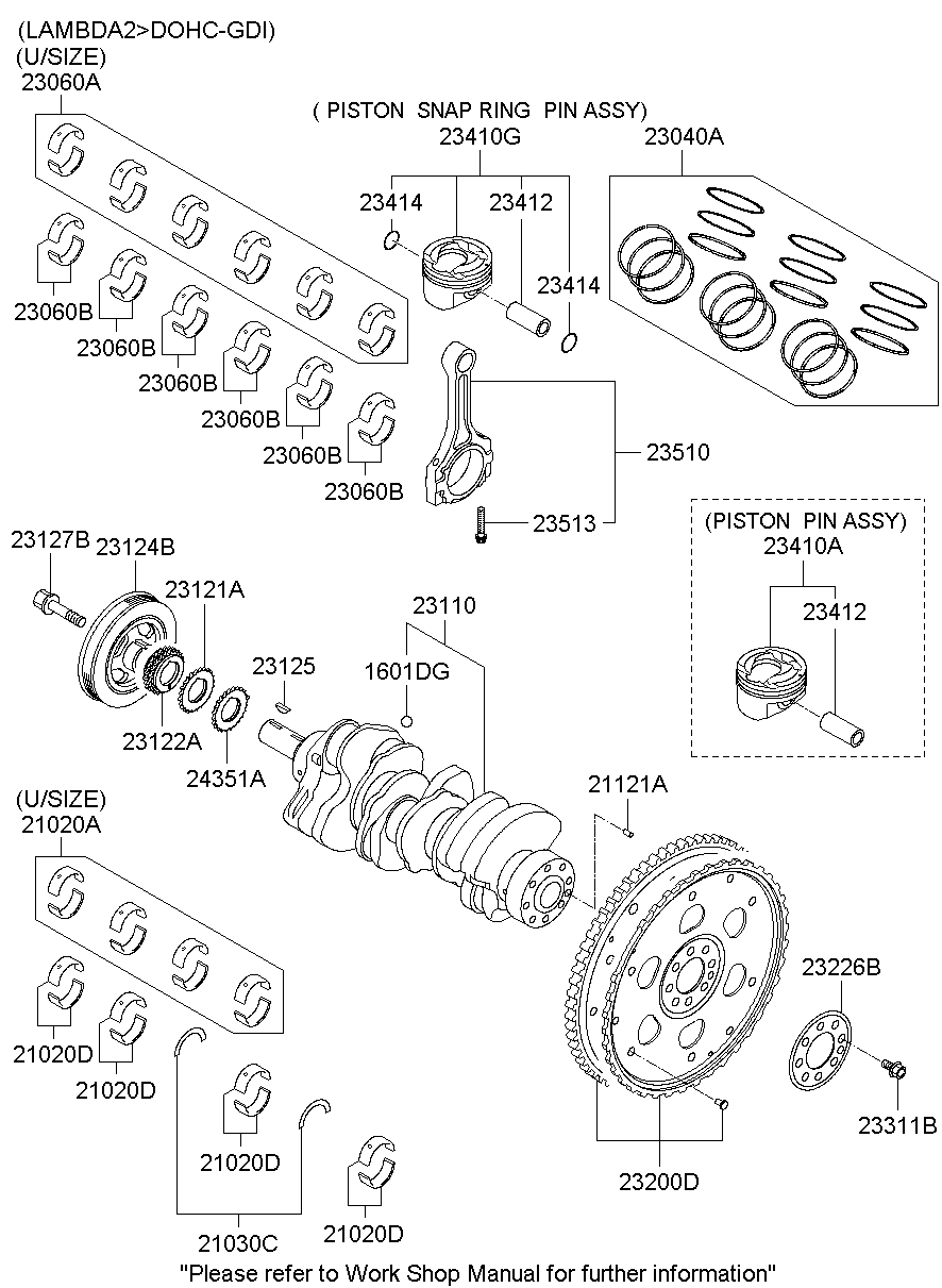 Crankshaft & Piston