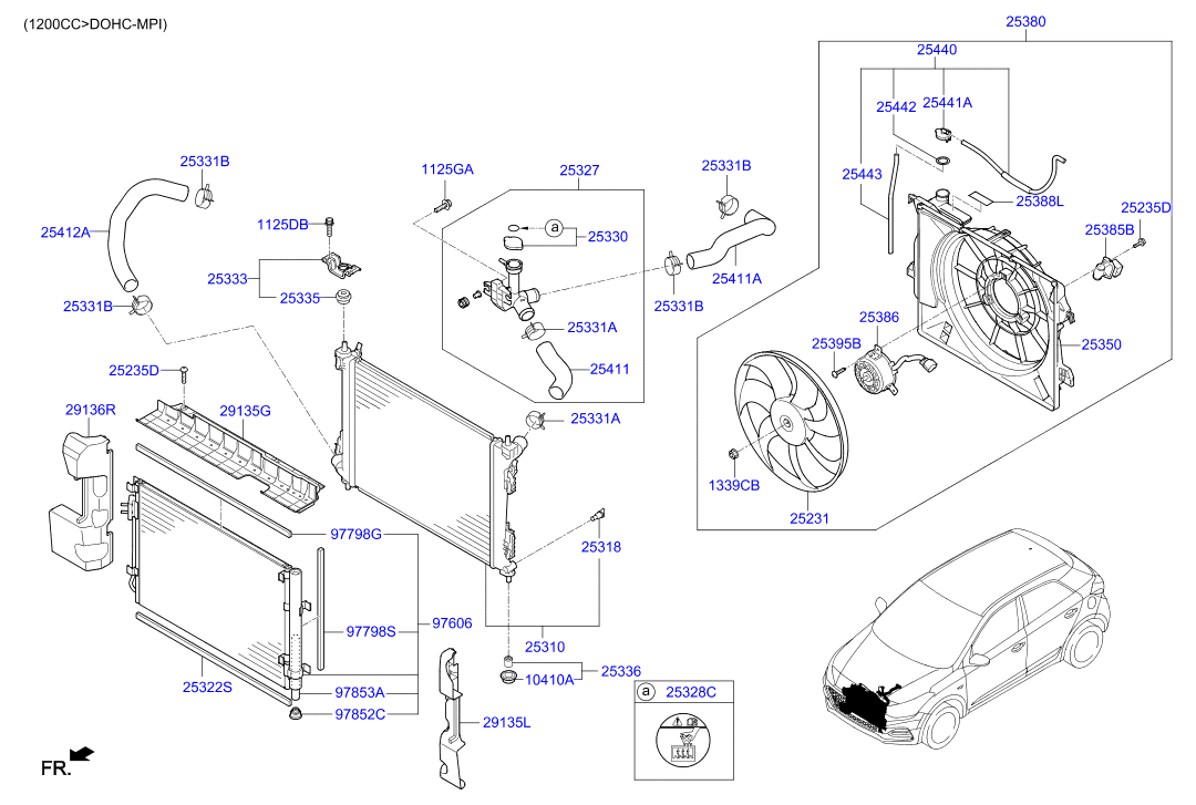 Engine Cooling System