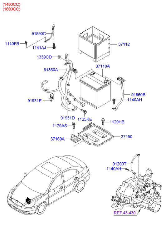 Battery Wiring