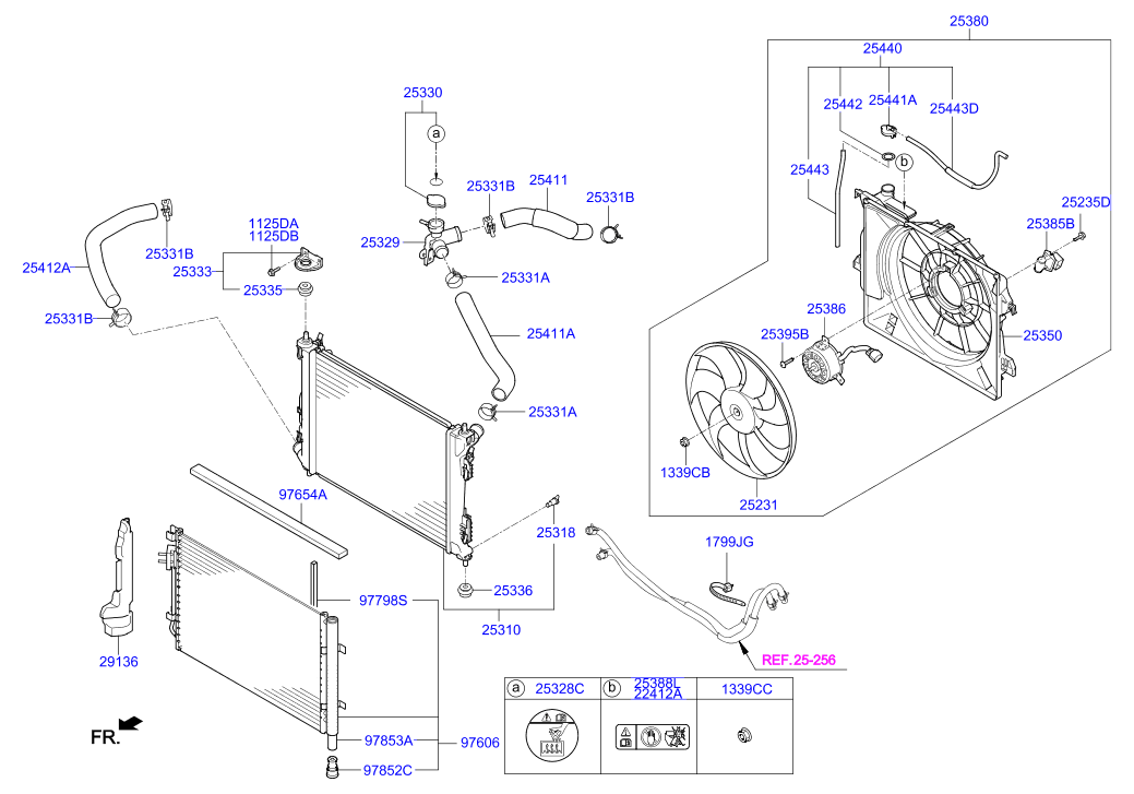 Engine Cooling System