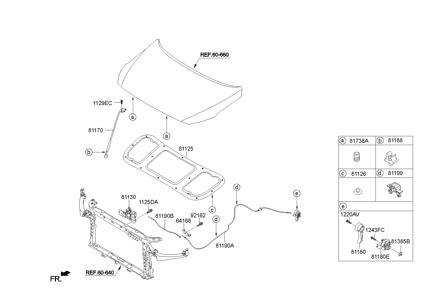 81190F2000 Cable AssyHood Latch Release Hyundai YoshiParts