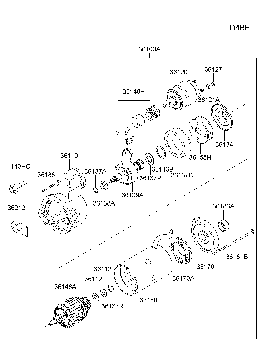 Motor de arranque
