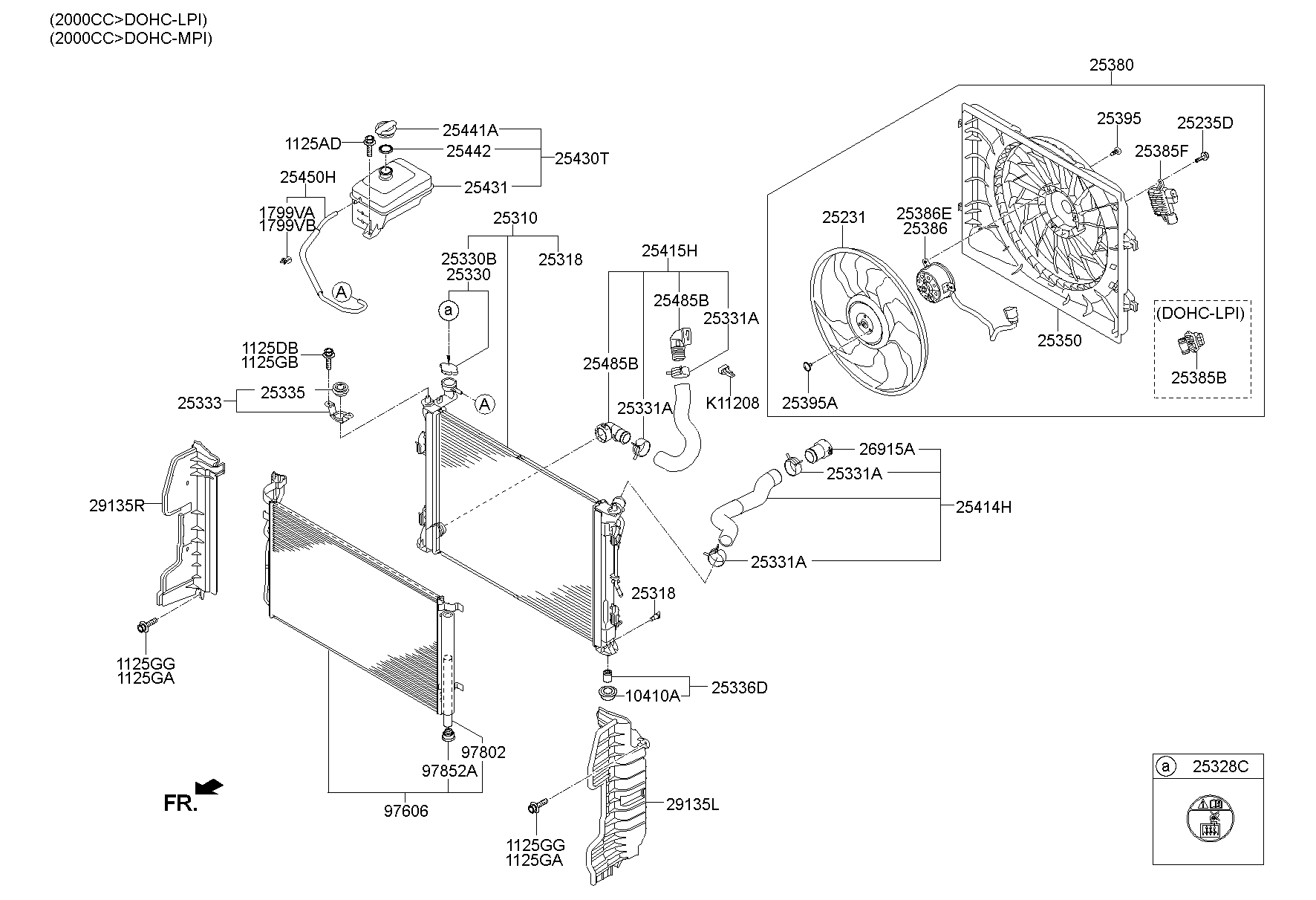 Sistema de enfriamiento del motor