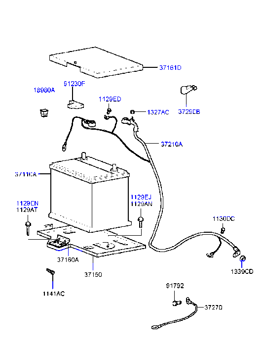 Battery