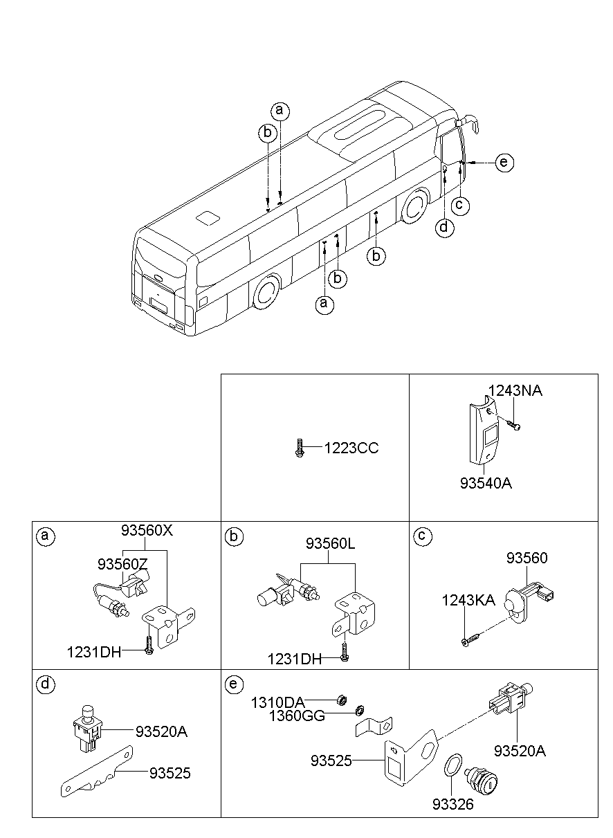 Miscellaneous Switch