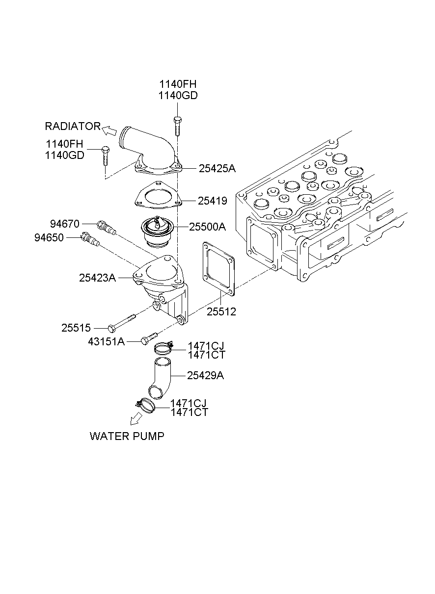 Manguera y tubería de agua