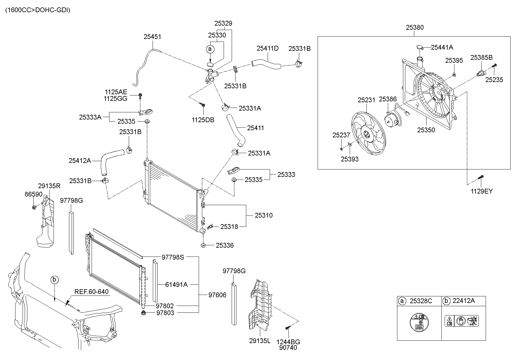 Sistema de enfriamiento del motor