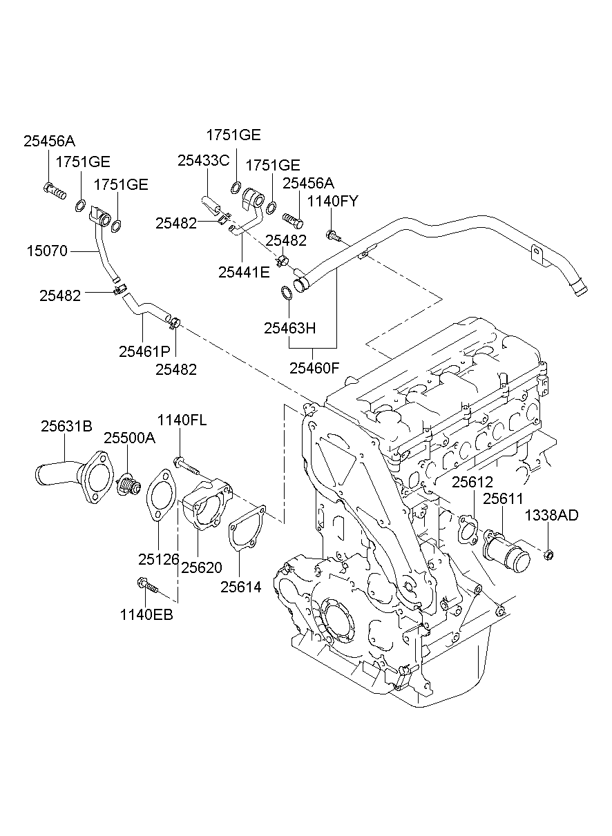 Coolant Pipe & Hose