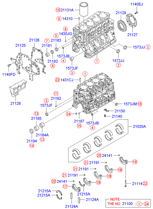 Cylinder Block