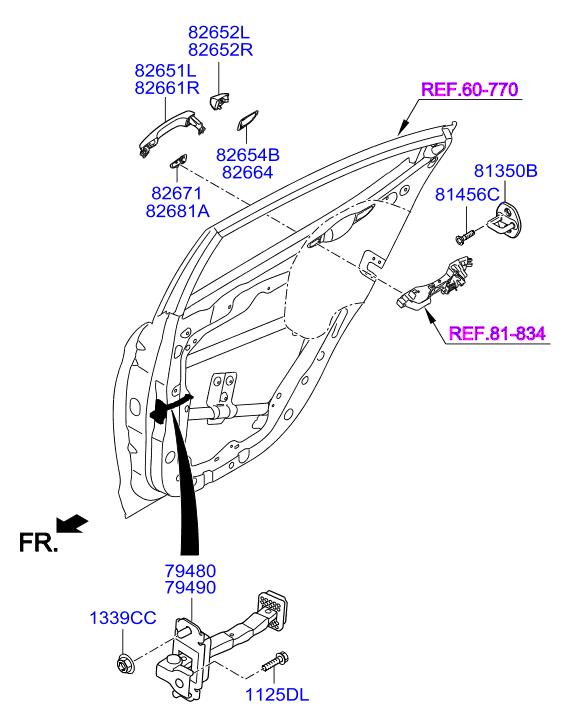 Rear Door Locking