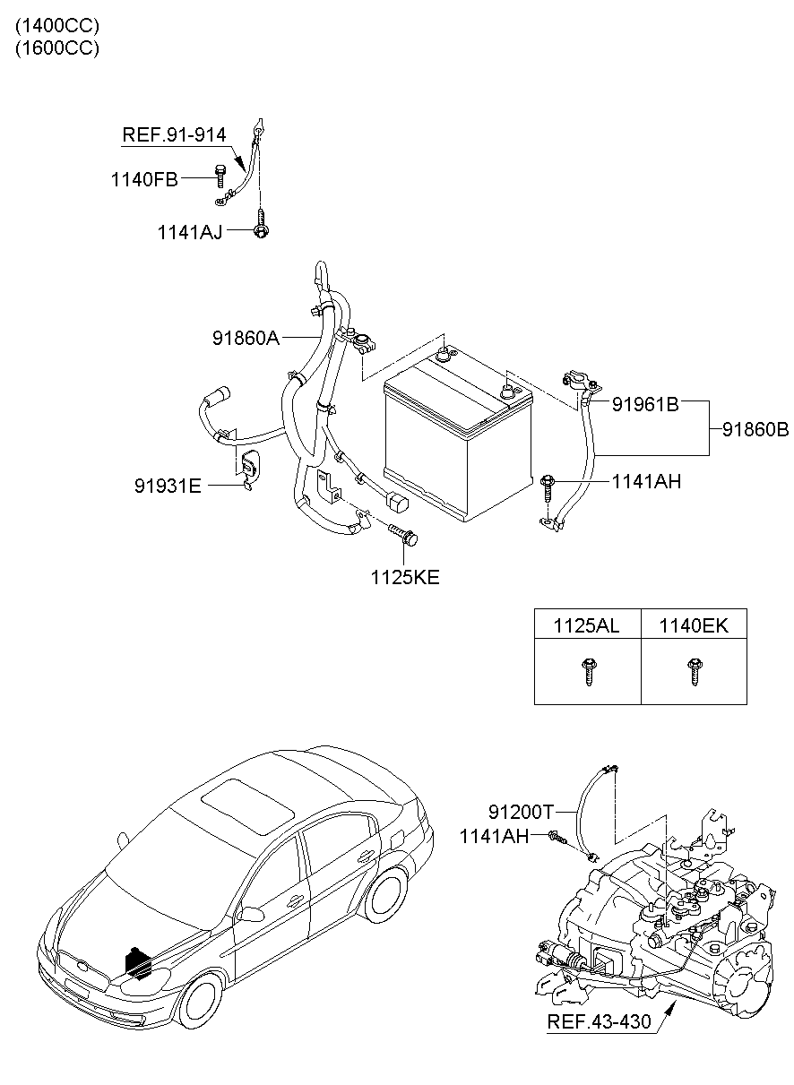 Battery Wiring