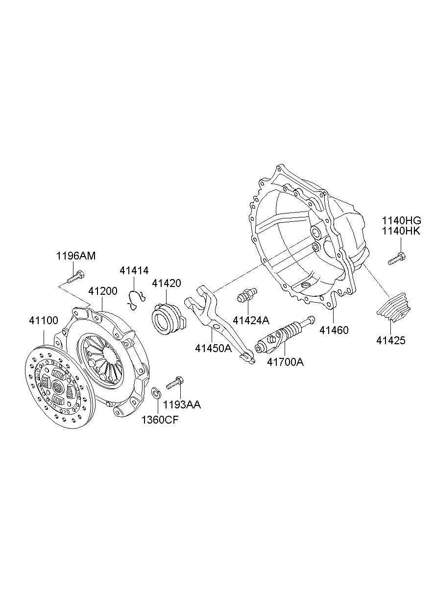 Clutch & Release Fork