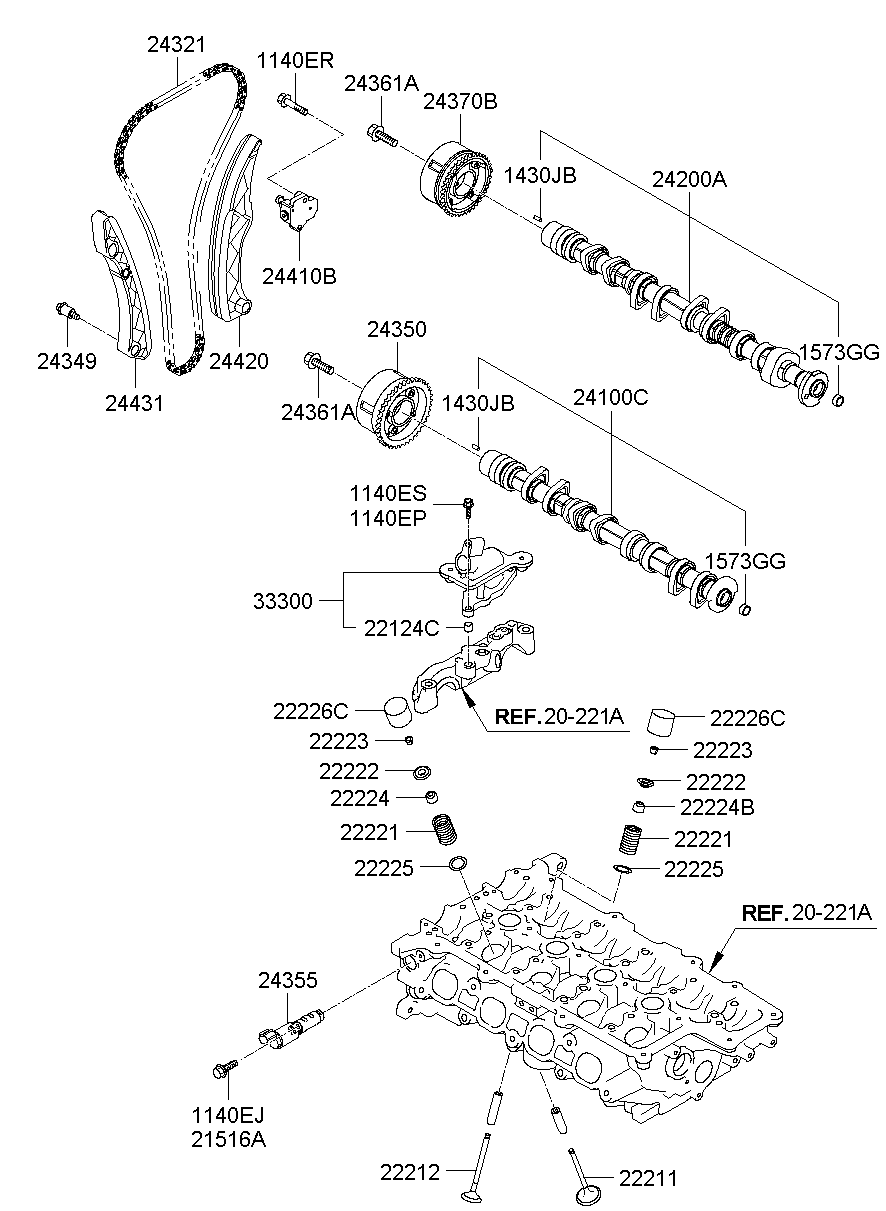 Camshaft & Valve