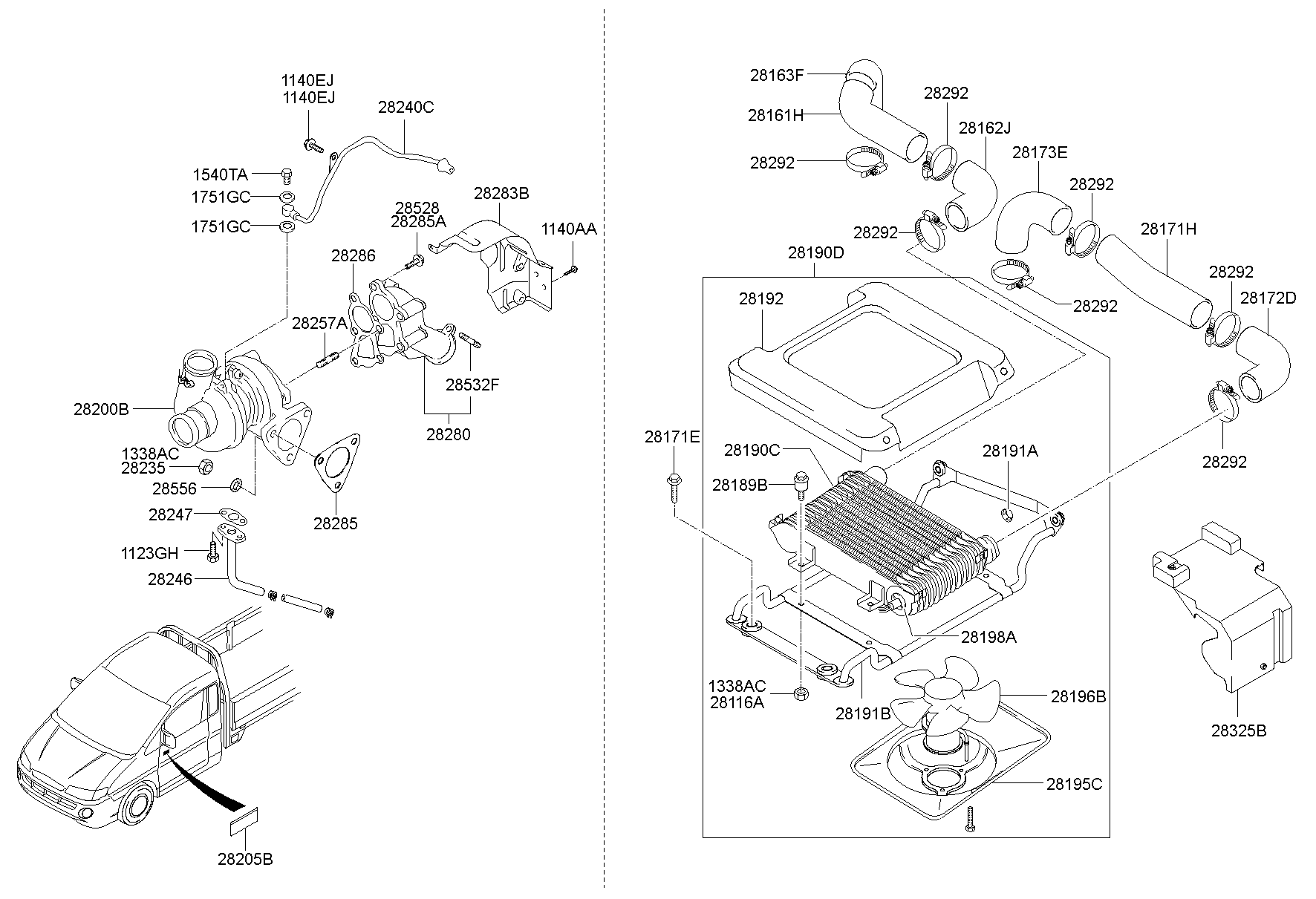 Turbocharger & Intercooler