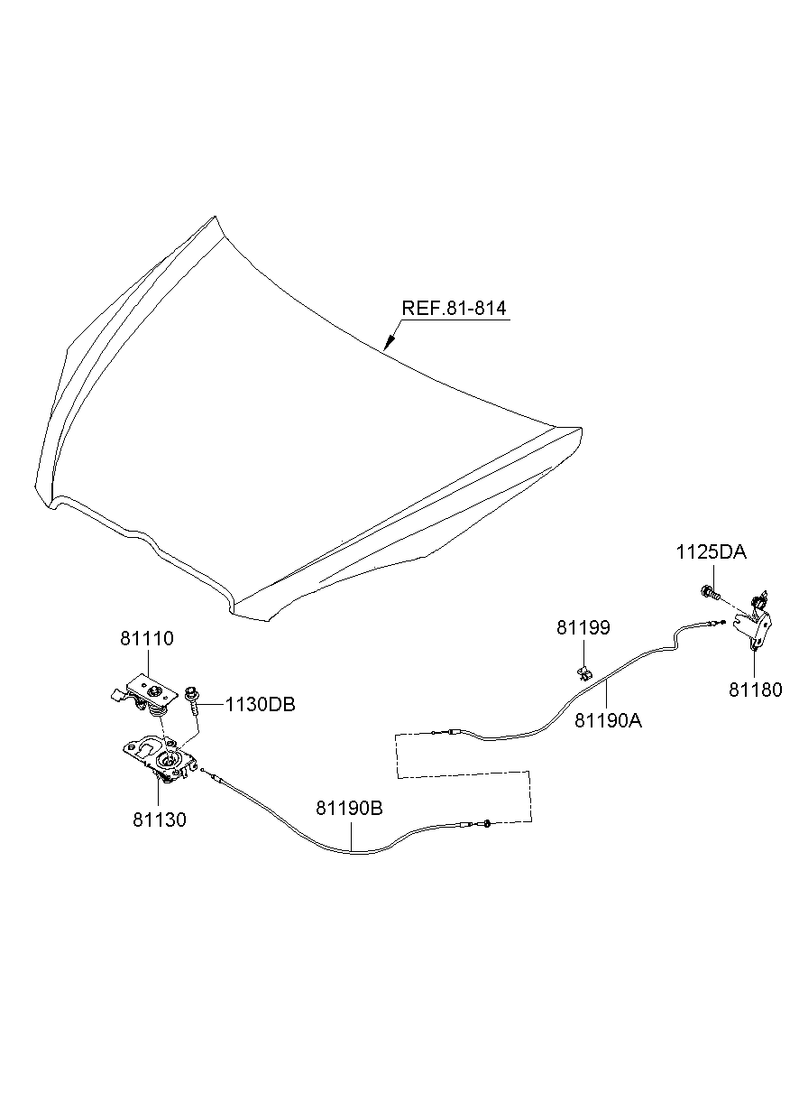 Hood Locking System