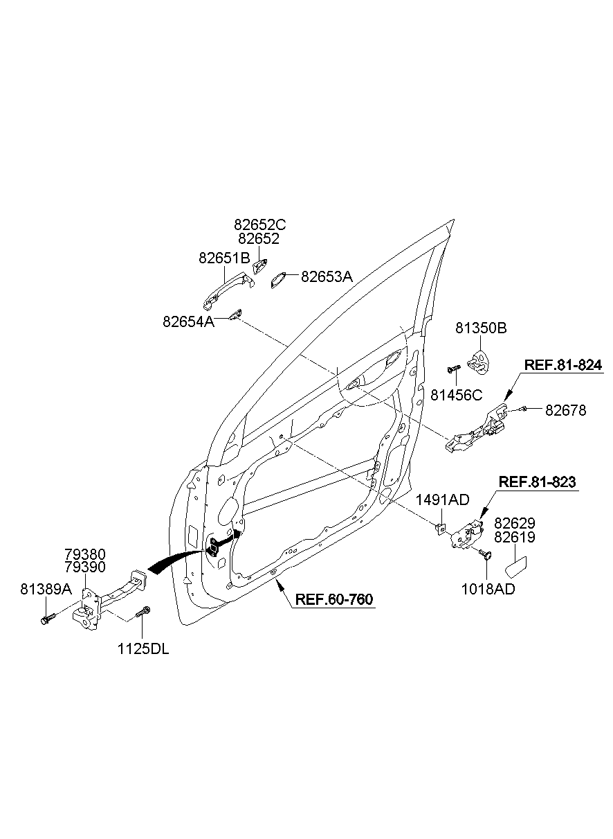 Bloqueo de la puerta principal