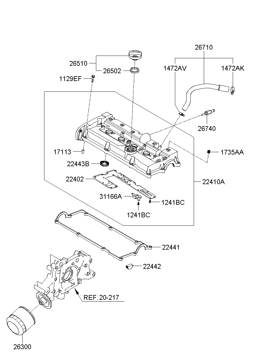 Cylinder Head & Cover