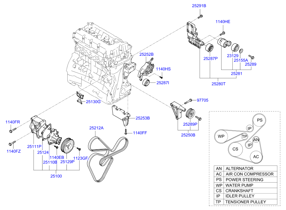 Coolant Pump