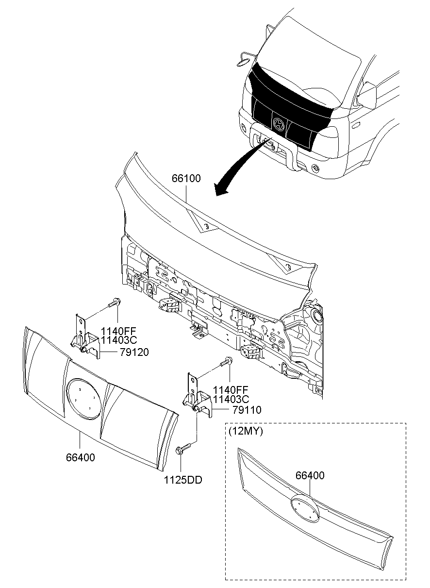 Front End Panel