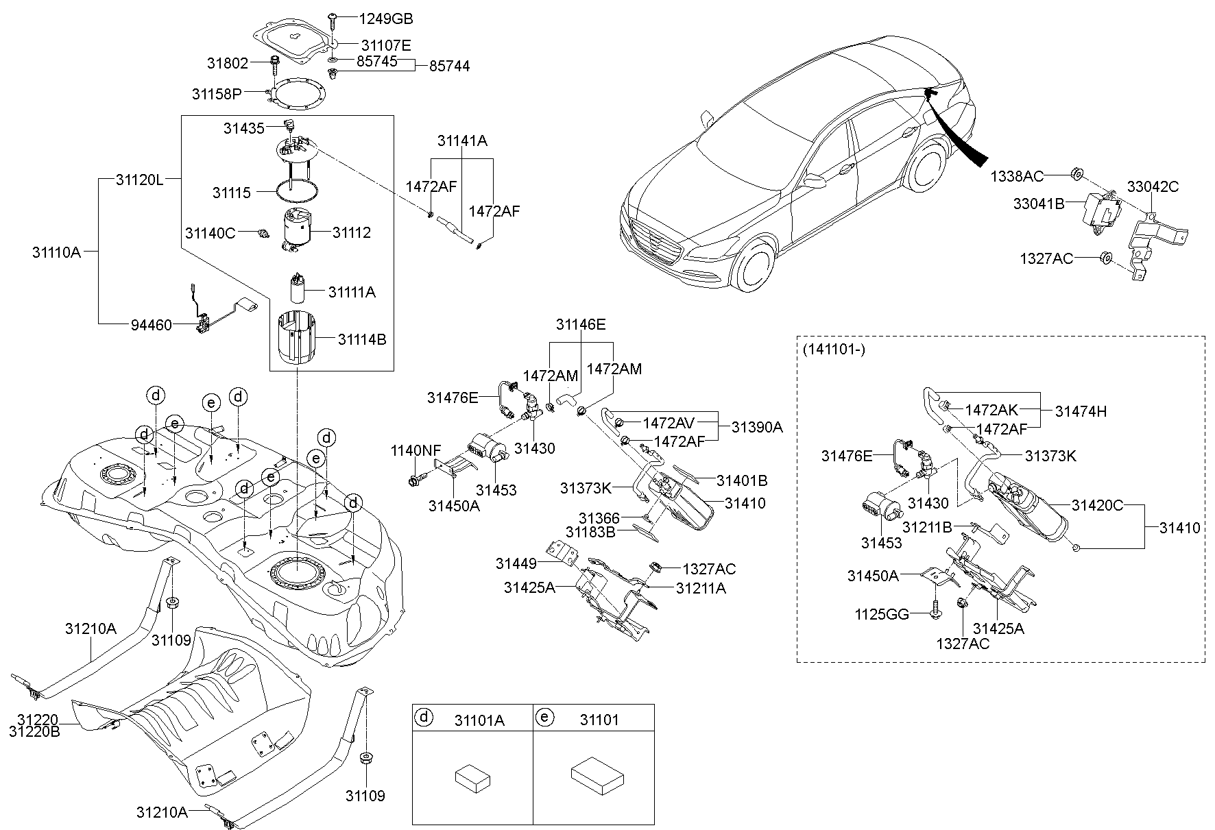 Fuel System