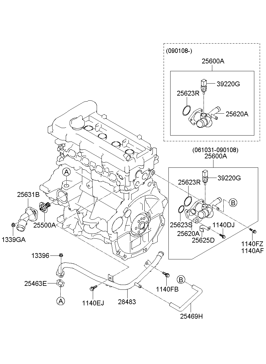 Coolant Pipe & Hose