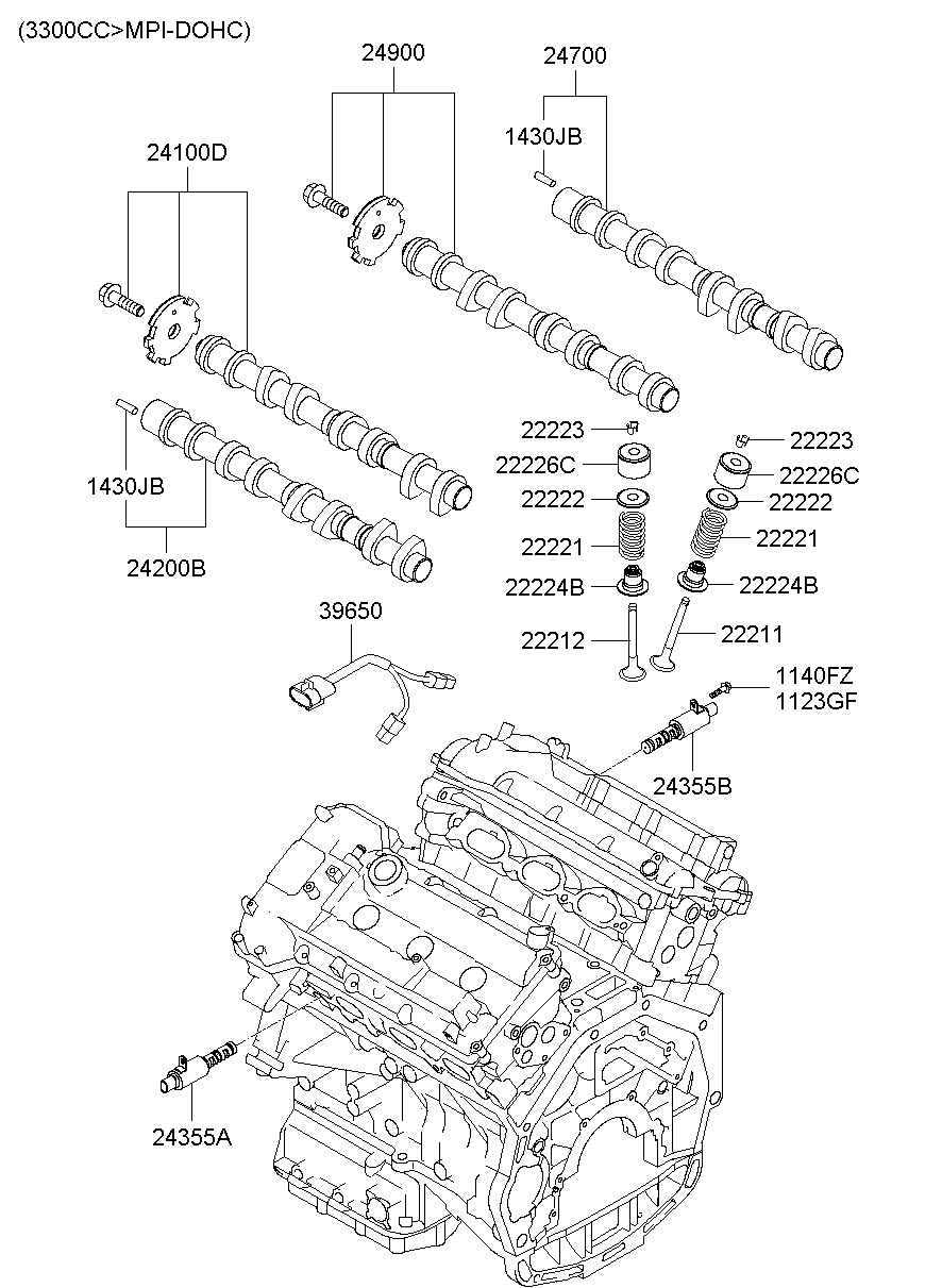 Camshaft & Valve