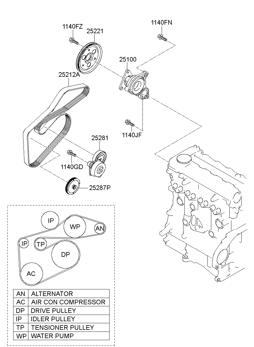 Coolant Pump