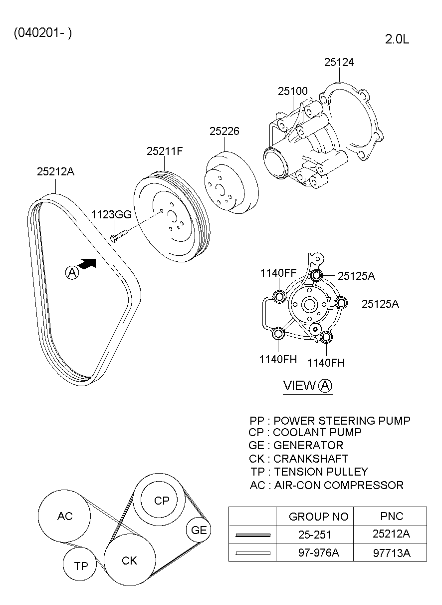 Coolant Pump