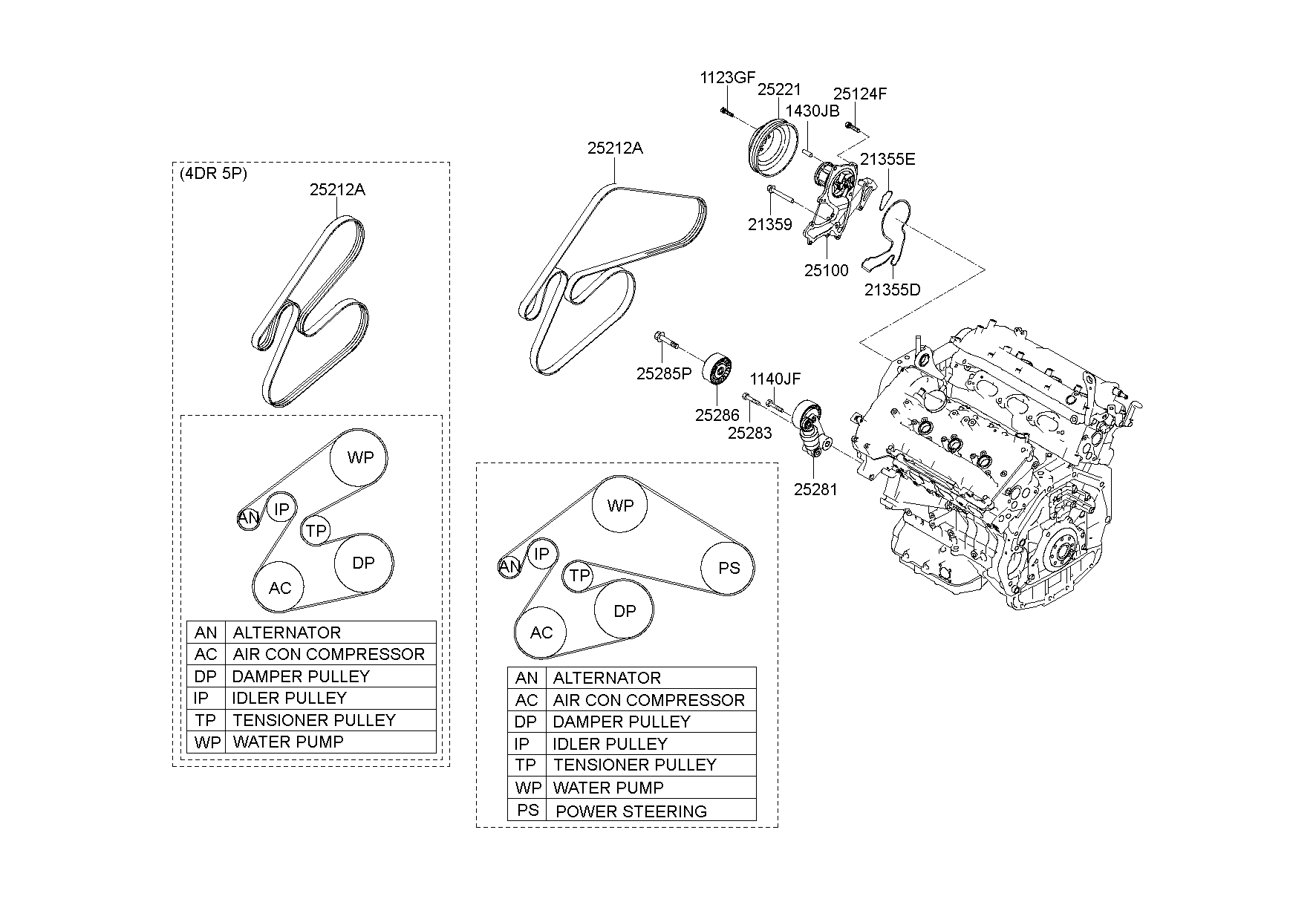 Coolant Pump