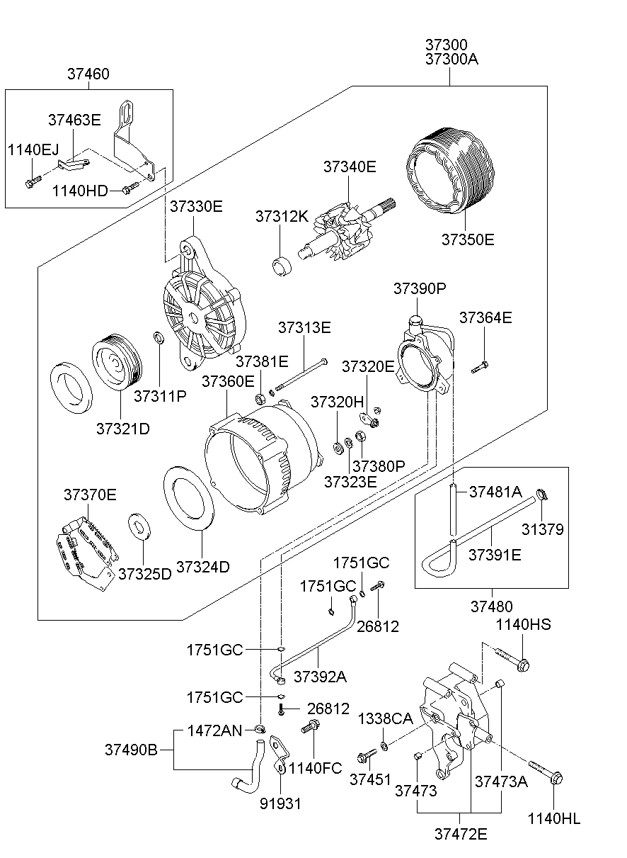 Alternator