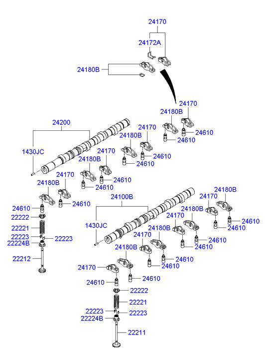 Camshaft & Valve