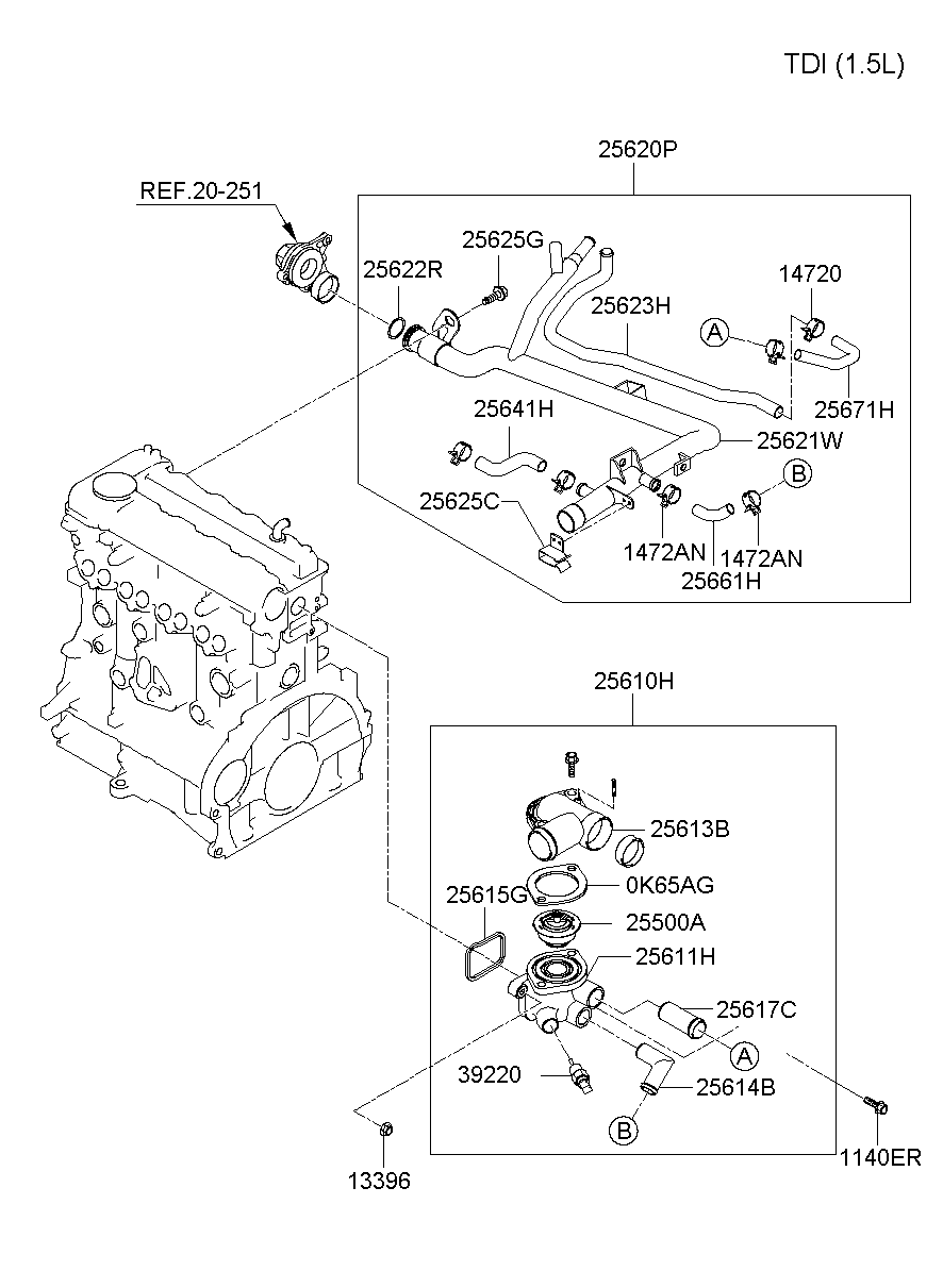 Coolant Hose & Pipe