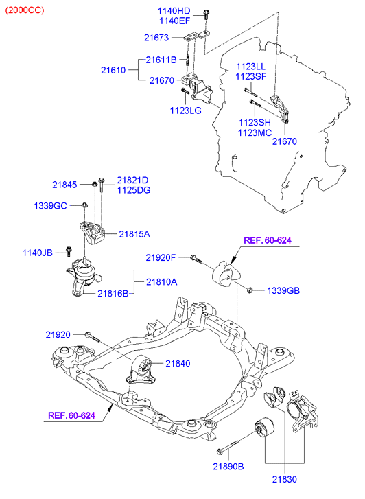 Engine Transaxle Mounting