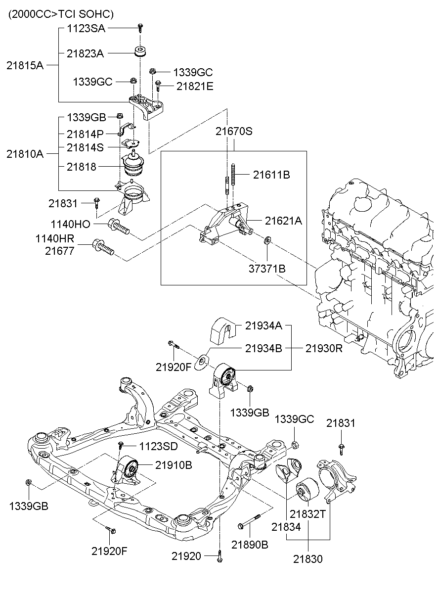 Engine Transaxle Mounting