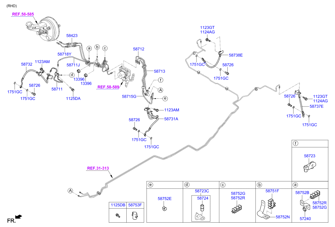Brake Fluid Line