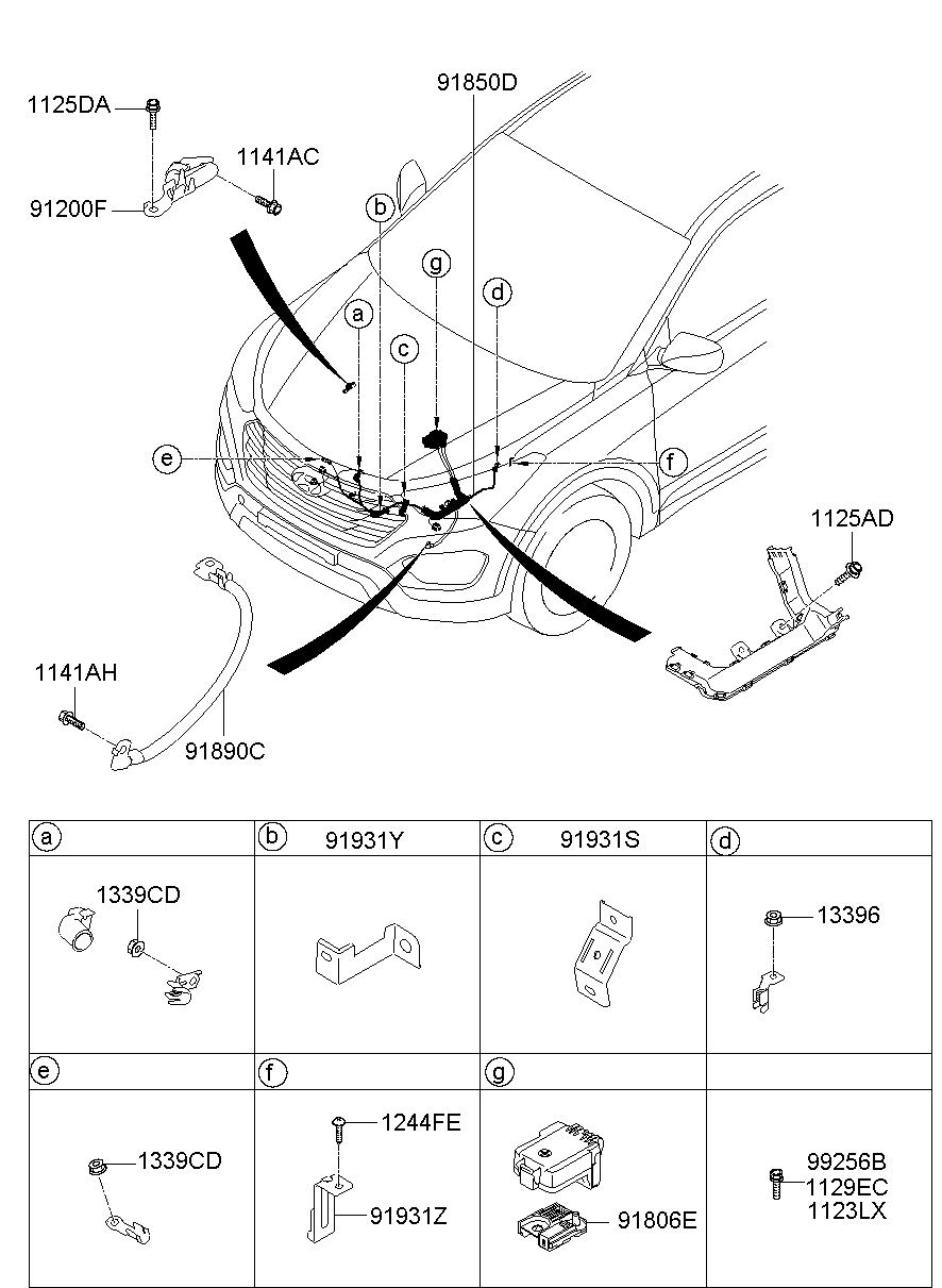 Miscellaneous Wiring