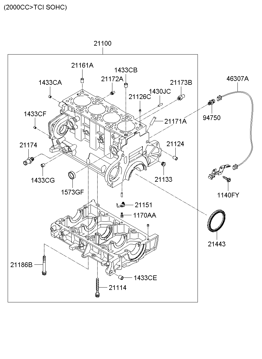 Cylinder Block