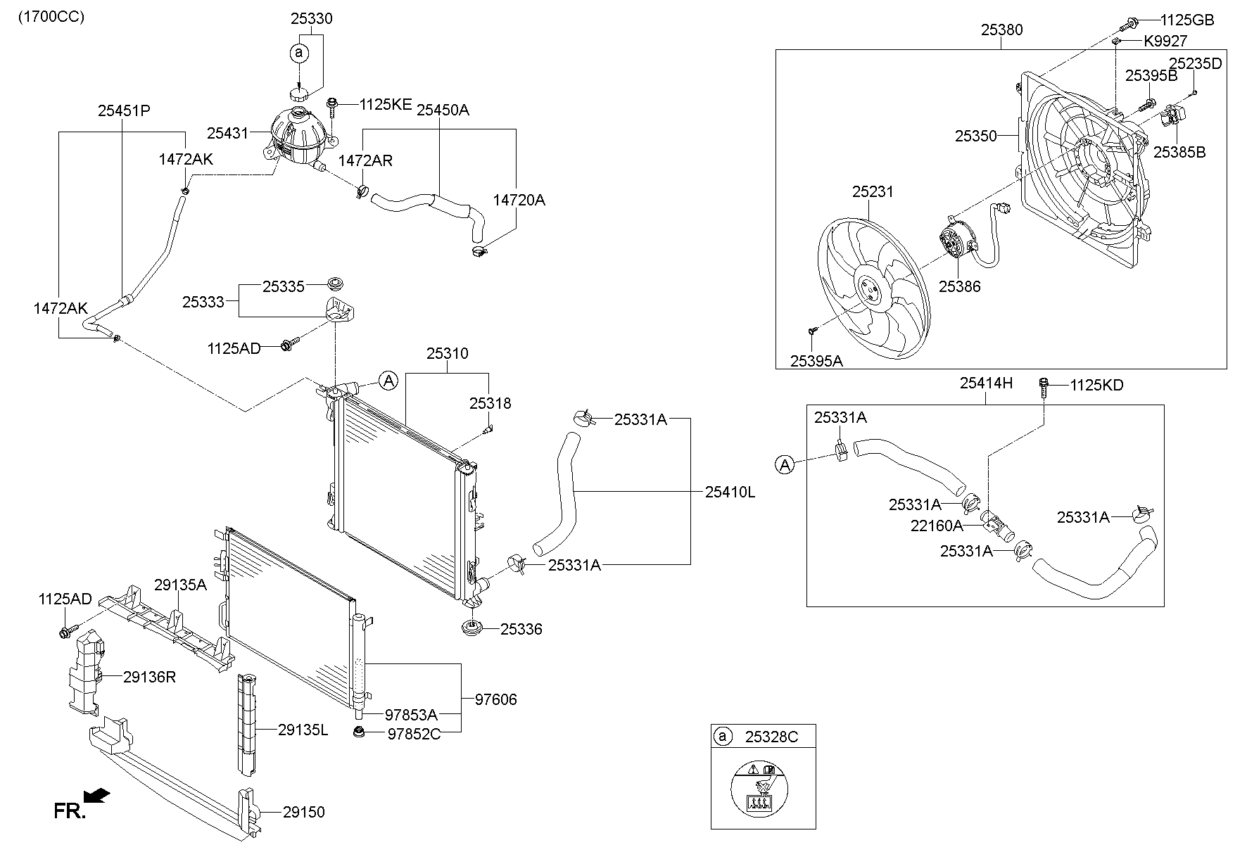 Engine Cooling System