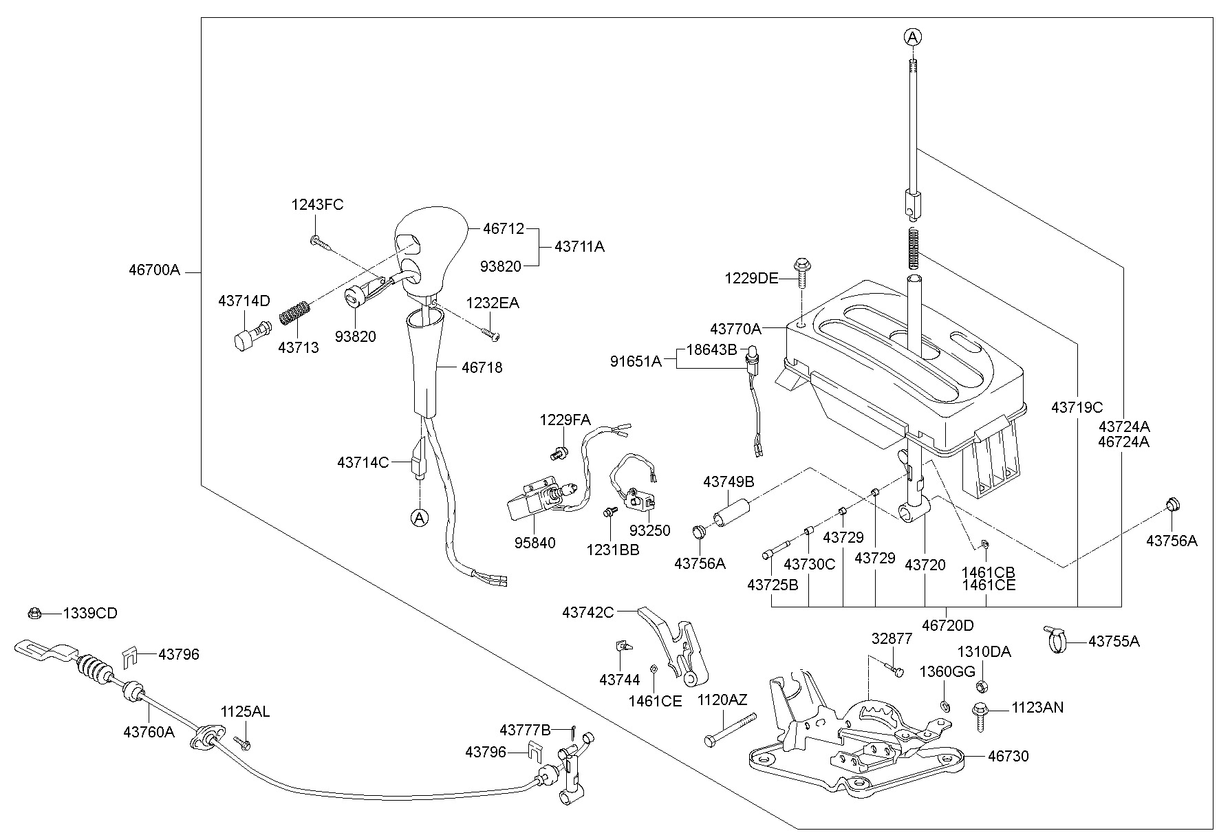 Shift Lever Control