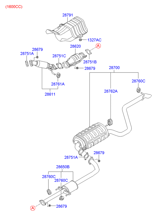 Muffler, Exhaust Pipe
