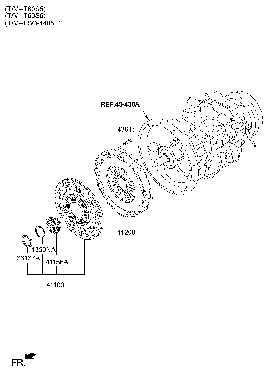 Clutch & Release Fork
