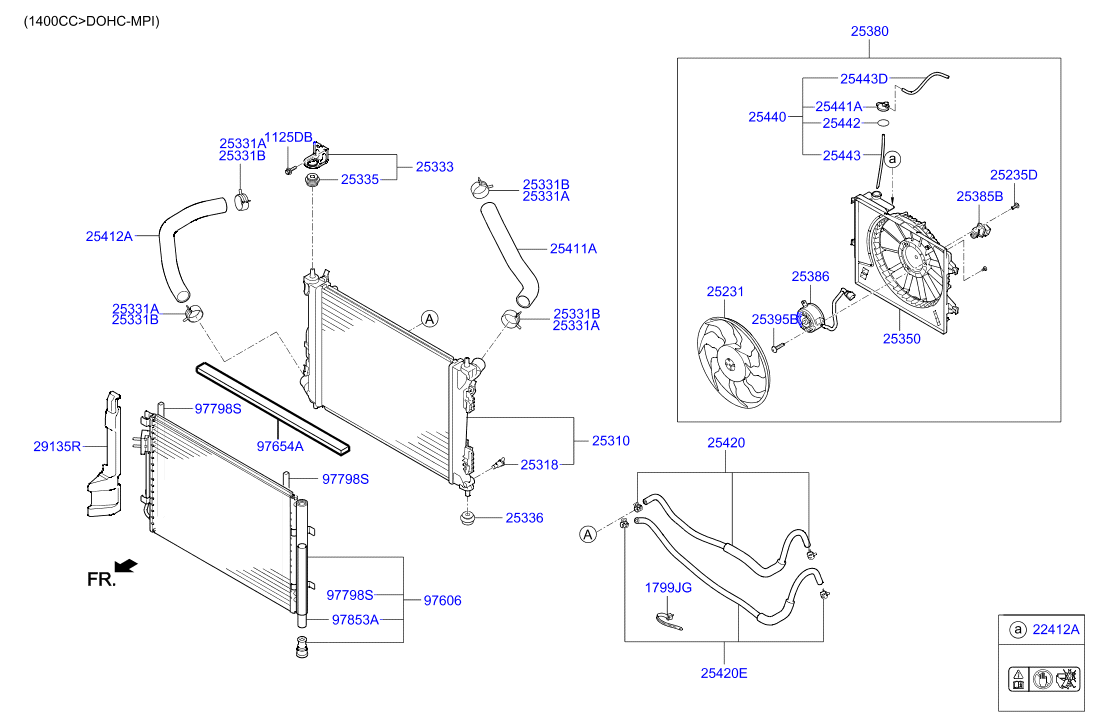 Engine Cooling System