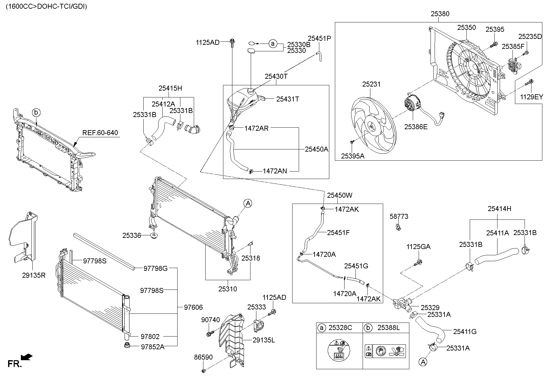 Sistema de enfriamiento del motor