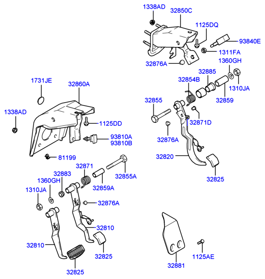 Clutch & Brake Control