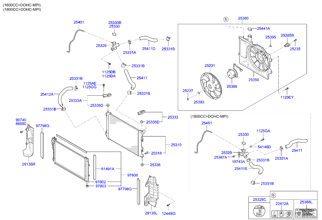 Engine Cooling System