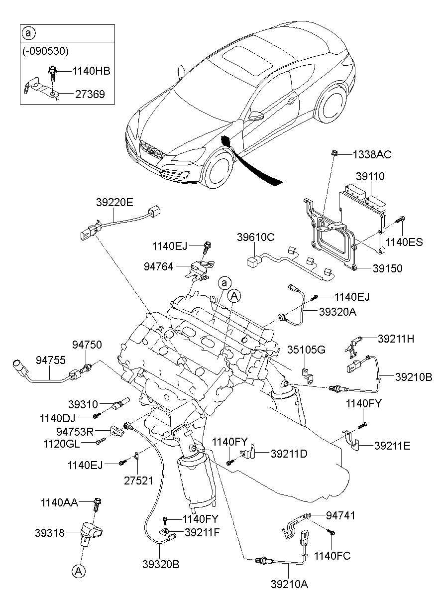 Electronic Control