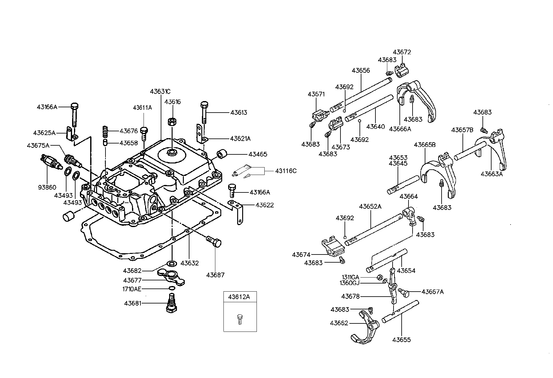 Control de cambio de marchas de la transmisión