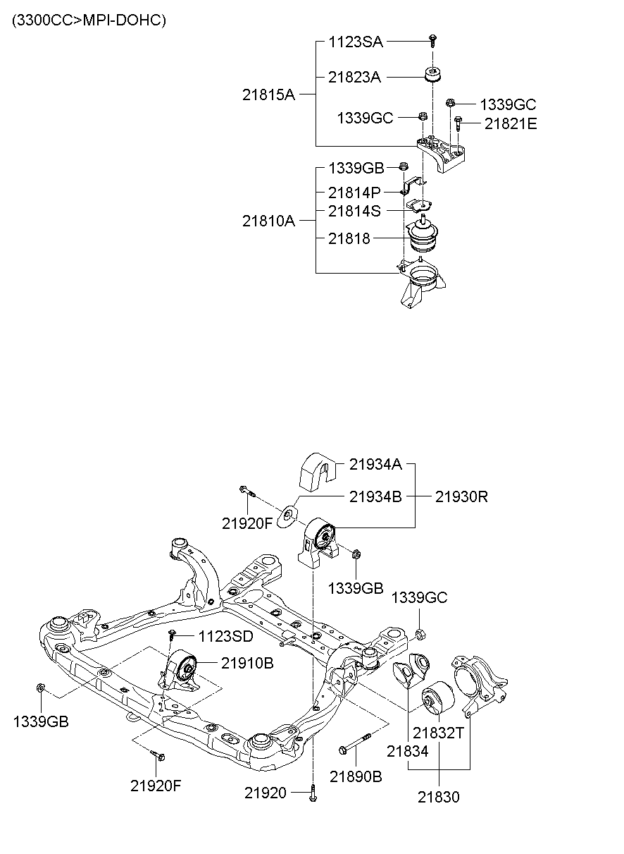 Engine Transaxle Mounting